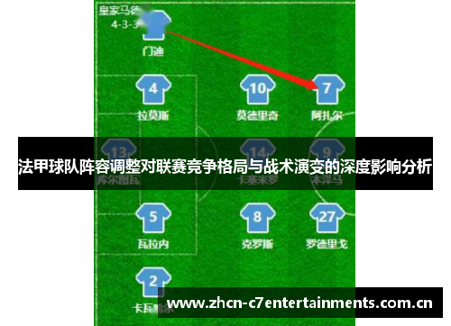 法甲球队阵容调整对联赛竞争格局与战术演变的深度影响分析